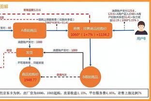 ?状态太差！库里半场8投2中仅得5分