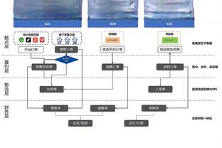 新利18国际路线截图1