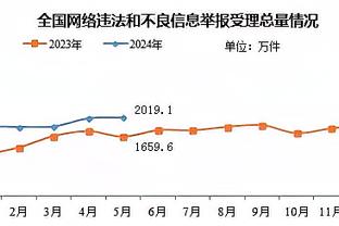 雷竞技的直播平台截图2